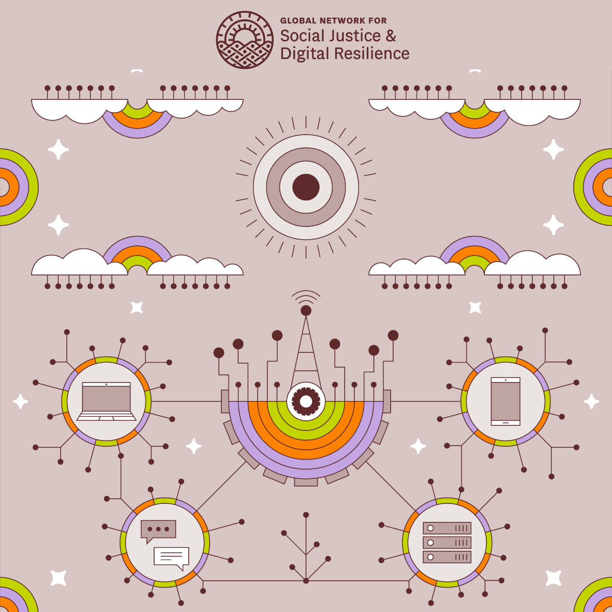 Digital Resilience Network — Ford Foundation