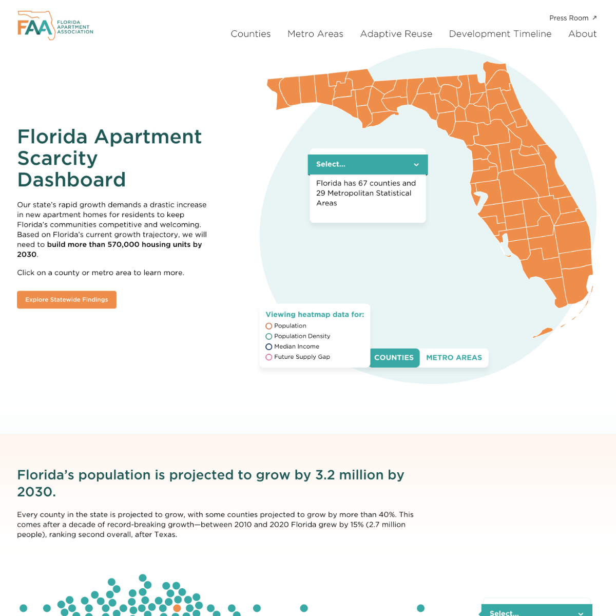 Florida Apartment Scarcity Dashboard