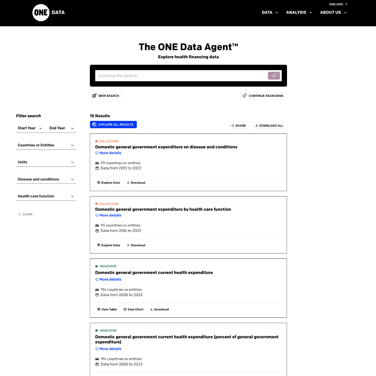 One Data Agent — One.org
